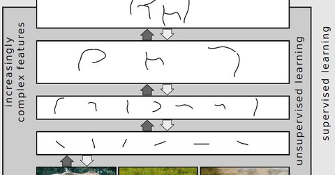 AI 假冒音樂人氾濫 Spotify：虛假歌手與真實藝術家的版權之戰